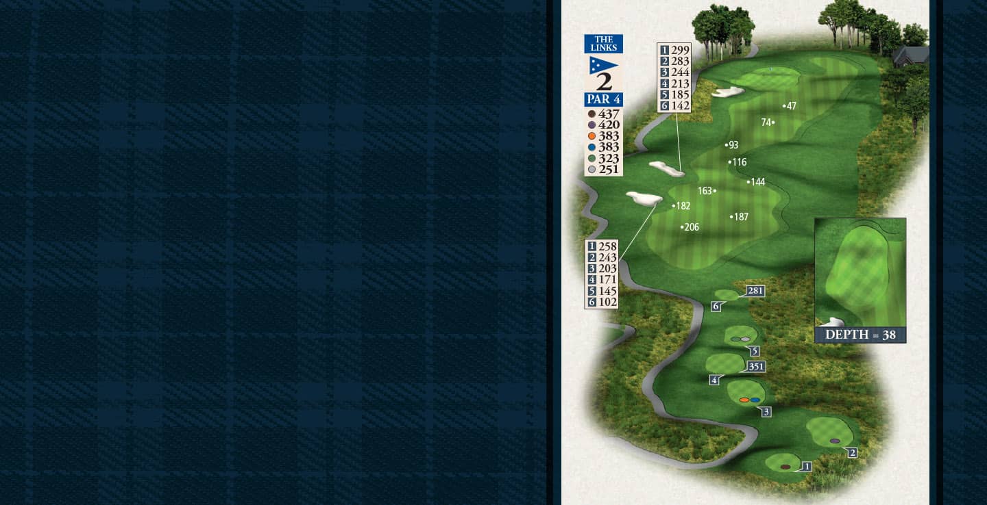 Hole 2